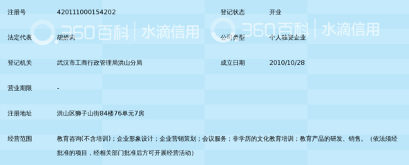 武汉纳格教育咨询研究所 文化教育咨询的专业力量